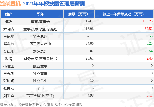 船舶销售 从传统交易到数字化未来的航程